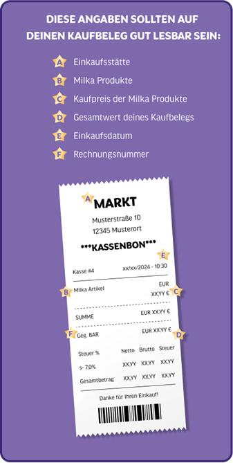 Erklärung Kaufbeleg
